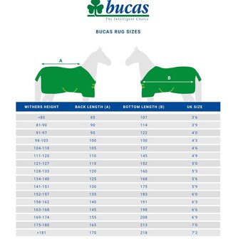 Bucas Irish Turnout 300gr Navy