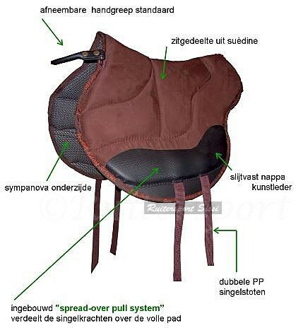 F.R.A. Barebackpad Dardo Full