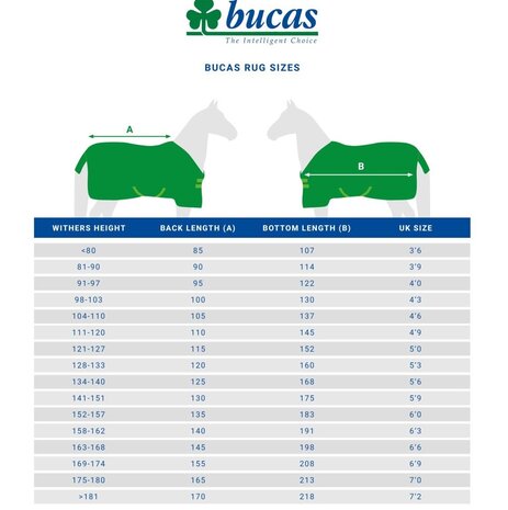 Bucas Anniverdary turnout light SD zwart