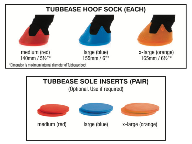 Tubbease Inlegzool